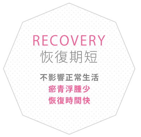 割雙眼皮手術-恢復期短,格嘉割雙眼皮手術特色
